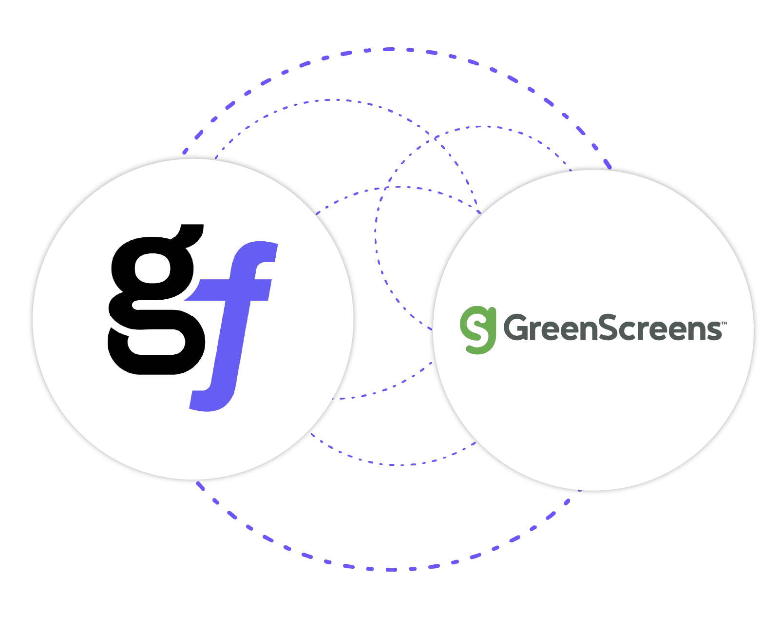Integrations-greenscreens