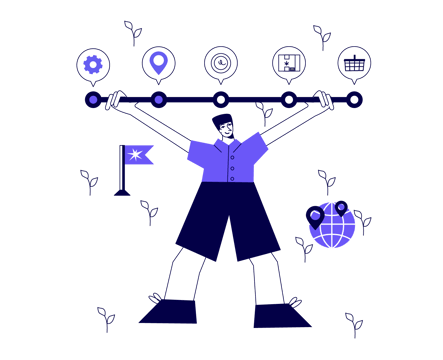 GrowFlow-Customer-Resources-for-everyone