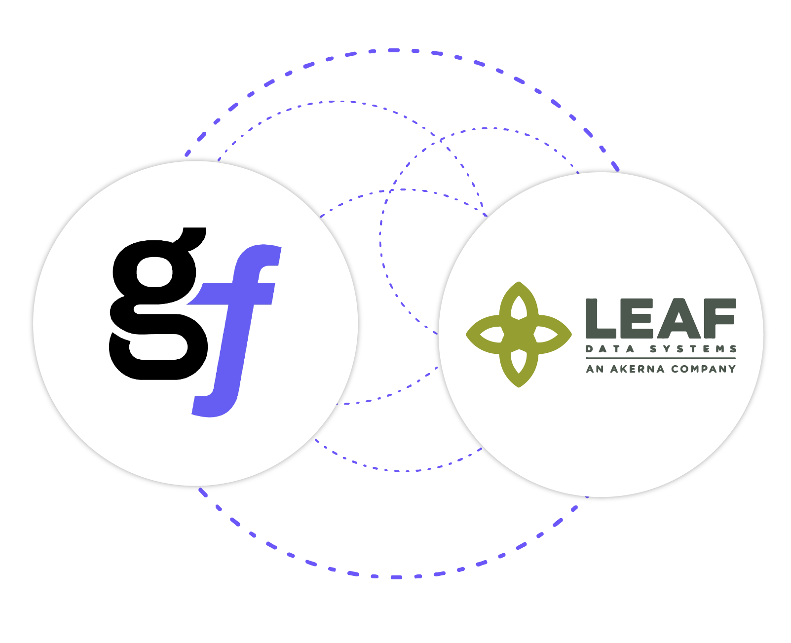 GrowFlow-Integrations-leafdatasystems