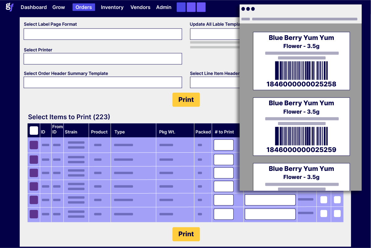 Wholesale-Labeling-Screen