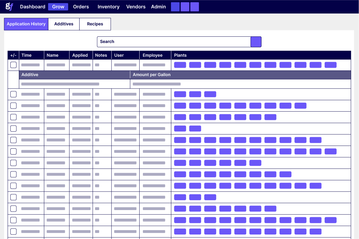 Wholesales-Feeding-Screen