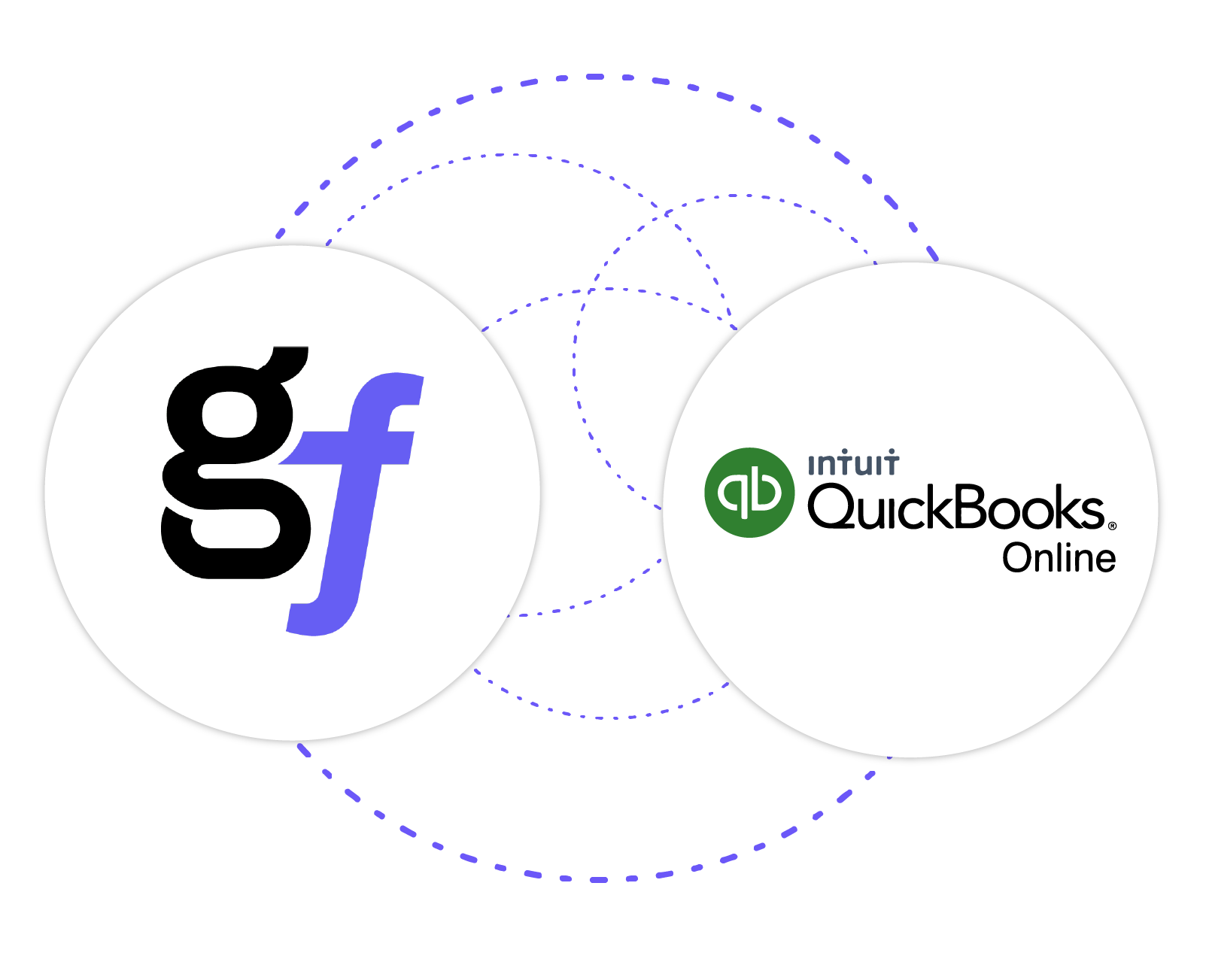 GrowFlow-Integrations-quickbooks